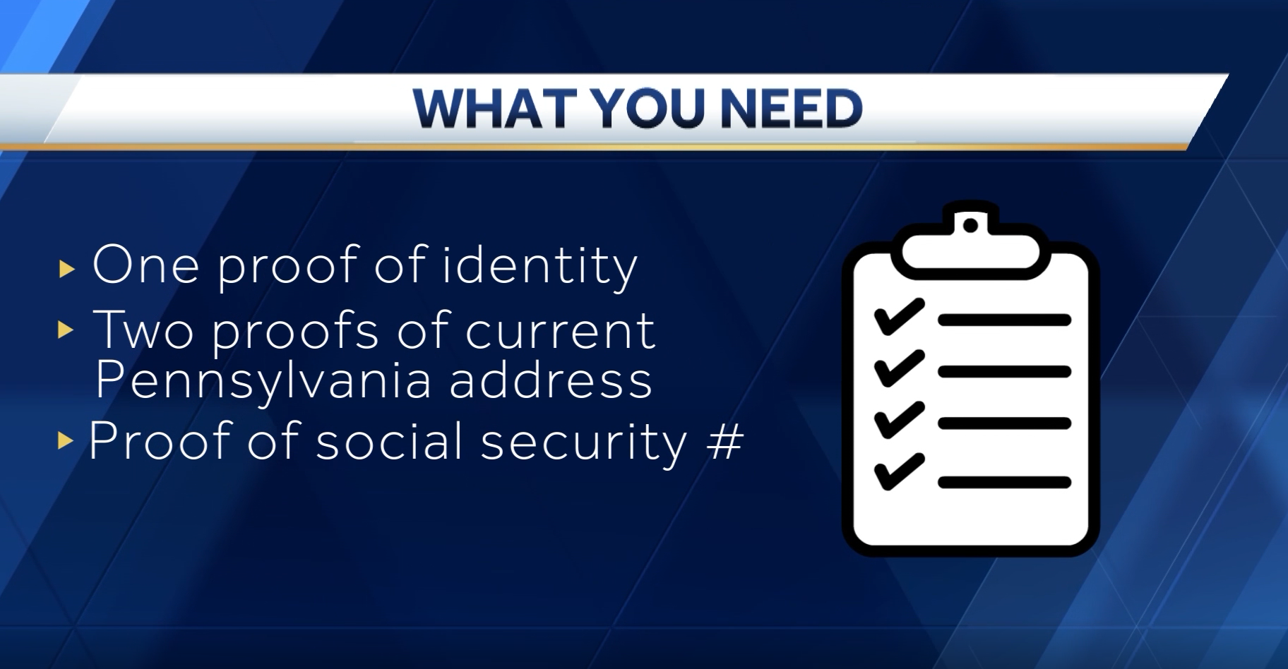 Pennsylvania Id Card Cost